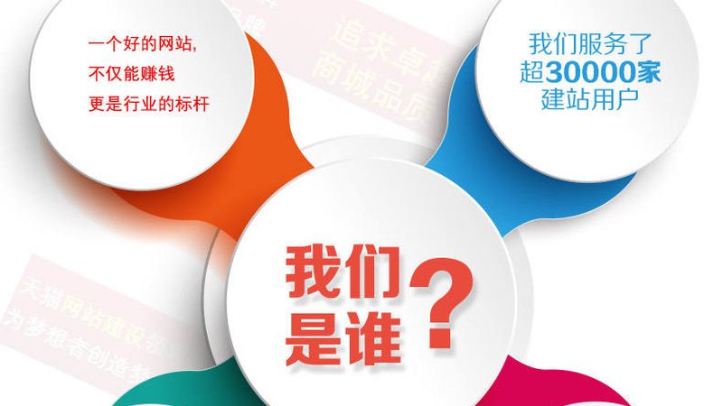 电商网站设计，技术选型背后的逻辑